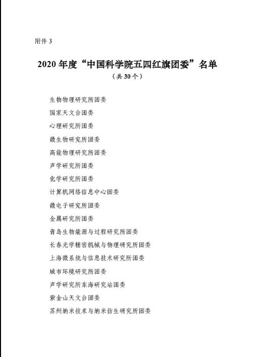 公司團(tuán)委榮獲2020年度中國科學(xué)院 “五四紅旗團(tuán)委”稱號 公司團(tuán)委榮獲2020年度中國科學(xué)院 “五四紅旗團(tuán)委”稱號
