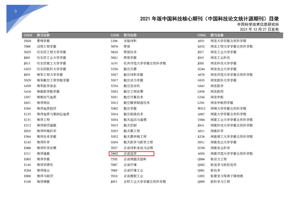 《合成化學》入選中國科技核心期刊目錄(2021年版) 《合成化學》入選中國科技核心期刊目錄(2021年版)