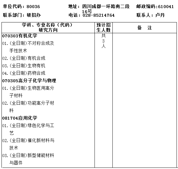 中國科學(xué)院成都有機(jī)化學(xué)研究所 2022年接收推薦免試生(含直博生)招生簡章 中國科學(xué)院成都有機(jī)化學(xué)研究所 2022年接收推薦免試生(含直博生)招生簡章