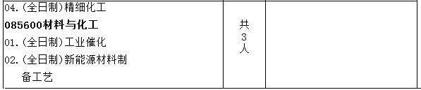 中國科學(xué)院成都有機(jī)化學(xué)研究所 2022年接收推薦免試生(含直博生)招生簡章 中國科學(xué)院成都有機(jī)化學(xué)研究所 2022年接收推薦免試生(含直博生)招生簡章