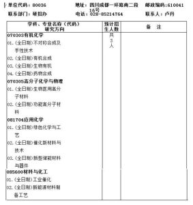 中國(guó)科學(xué)院成都有機(jī)化學(xué)研究所 2021年接收推薦免試生(含直博生)招生簡(jiǎn)章 中國(guó)科學(xué)院成都有機(jī)化學(xué)研究所 2021年接收推薦免試生(含直博生)招生簡(jiǎn)章